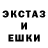 Ecstasy XTC Gregory Chaldini